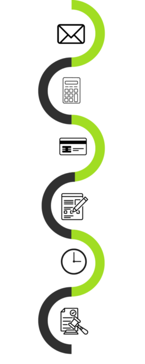 Infografika przedstawiająca proces zamówienia świadectwa energetycznego krok po kroku, w kolorach oddających ekologiczny klimat panujący w firmie